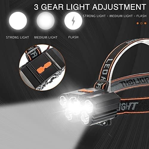 Head Torch