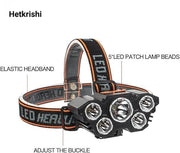 Head Torch